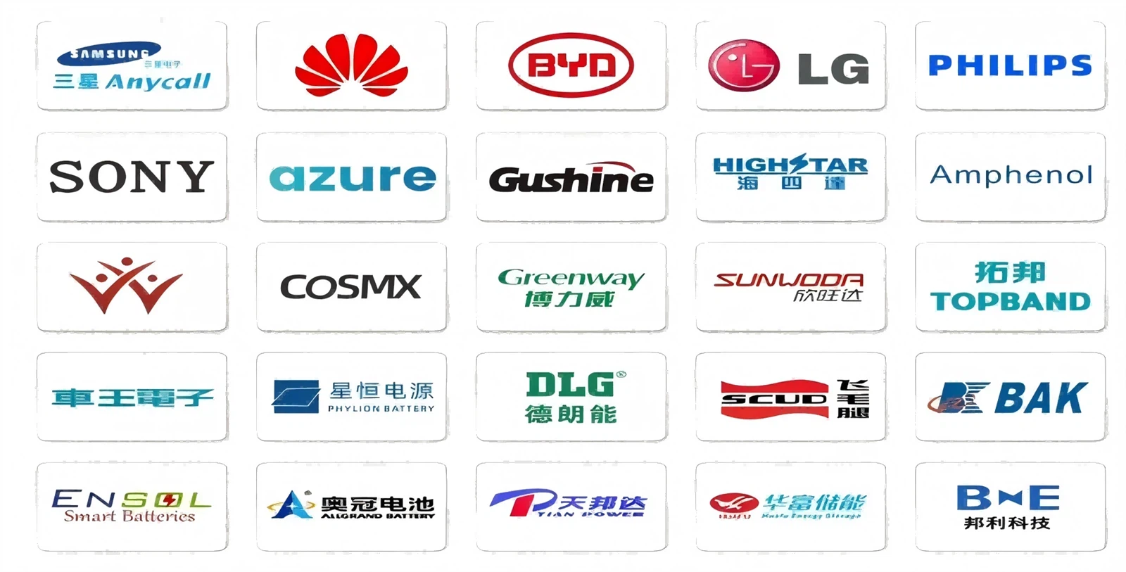 48v household solar battery box company partner 48v household solar battery box company partner